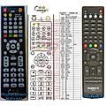 HUMAX RM-E06, RM-E09, RM-F02, RM-F04, RM-G01, RM-G02 - remote control, duplicate