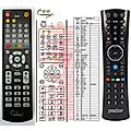 HUMAX RM-I03U - remote control, replacement