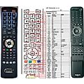 HUMAX RM-301 - remote control, replacement
