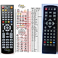 HYUNDAI DV2X336PVR - remote control, replacement