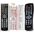 HYUNDAI DV2X361DU - remote control, replacement