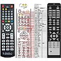 HYUNDAI DV5H835 - remote control, replacement