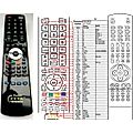 HYUNDAI H-PDP4200, HPT-4240, HPT-4241, HPT-4250, HPT-4281, HPT-5040 - remote control, replacement