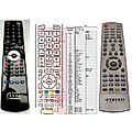 HYUNDAI HQP421SR - remote control, replacement
