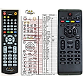 HYUNDAI RC-DTR240 - remote control, replacement