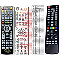 HYUNDAI RC2910 - remote control, replacement