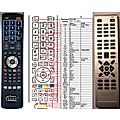 HYUNDAI MSD761DRSU - remote control, replacement