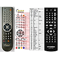 HYUNDAI MSD861DRU - remote control, replacement