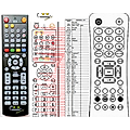 HYUNDAI DVBT405SU, DVBT702PVR - remote control, replacement