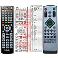 HYUNDAI DVB-T210, DVB-T231, DVB-T118U V2 - remote control, replacement