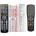 HYUNDAI DVB-T218PVR - remote control, replacement