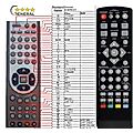 HYUNDAI DVB4H331 - remote control, replacement
