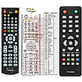 HYUNDAI DVB4H531PVR - remote control, replacement