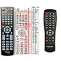 HYUNDAI DVB-T321, DVB-T440 - remote control, replacement