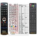 JTC DVB-821510 (2021KL) - remote control, replacement