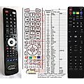 JTC DVBPUM14009 - remote control, replacement
