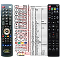 POLAROID TQL32R4PR - remote control, replacement