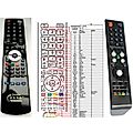 Level 5419 - remote control, replacement