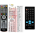 LENCO BBT-1 - remote control, replacement