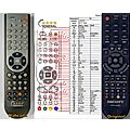 LENCO DVT-1522 - remote control, replacement
