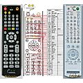 SONY RMT-V503C - remote control, replacement