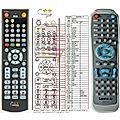 LENCO MDV-24 - remote control, replacement