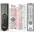 SONY RMT-V407A - remote control, replacement
