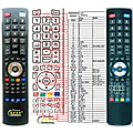 LOGIK RC15, RC16. RC17, RC18 - remote control, replacement