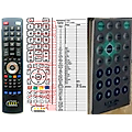 LOGIK LOGTV708E - remote control, replacement