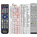 LUMATRON RC-49 - remote control, replacement