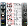 LUXTRONIC LTV4027CR - remote control, replacement