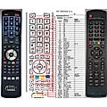 MANTA LED3205 - remote control, replacement