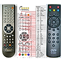 OVP RC2024 - remote control, replacement
