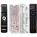 INWEST RC5840 - remote control, replacement