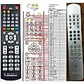 MARANTZ RC-17PM - remote control, replacement