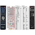 MARANTZ RC-001PMCD - remote control, replacement