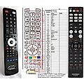 MARANTZ RC-003PM - remote control, replacement