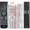 MARANTZ RC-0004CD - remote control, duplicate