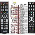 MARANTZ RC-034SR - remote control, replacement