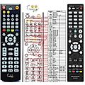 MARANTZ RC-035SR - remote control, replacement