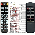 MARANTZ RC 1020DC - remote control, replacement