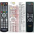 MARANTZ RC-7600DV - remote control, replacement
