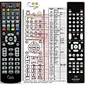 MARANTZ RC-004UD - remote control, duplicate