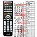 MATSUI DVD-3286E - remote control, replacement