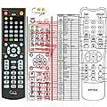 MATSUI M1DVD12E - remote control, replacement