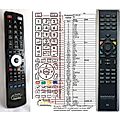 MAXIMUM R6 - remote control, replacement