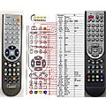 MEDION RCX-200 - remote control, replacement