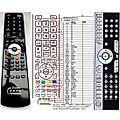MEDION MD20173 - remote control, replacement