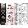 MEDION MD30120 - remote control, replacement