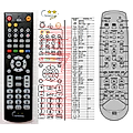 MEDION MD81664 - remote control, replacement